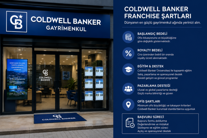 Coldwell Banker Franchise